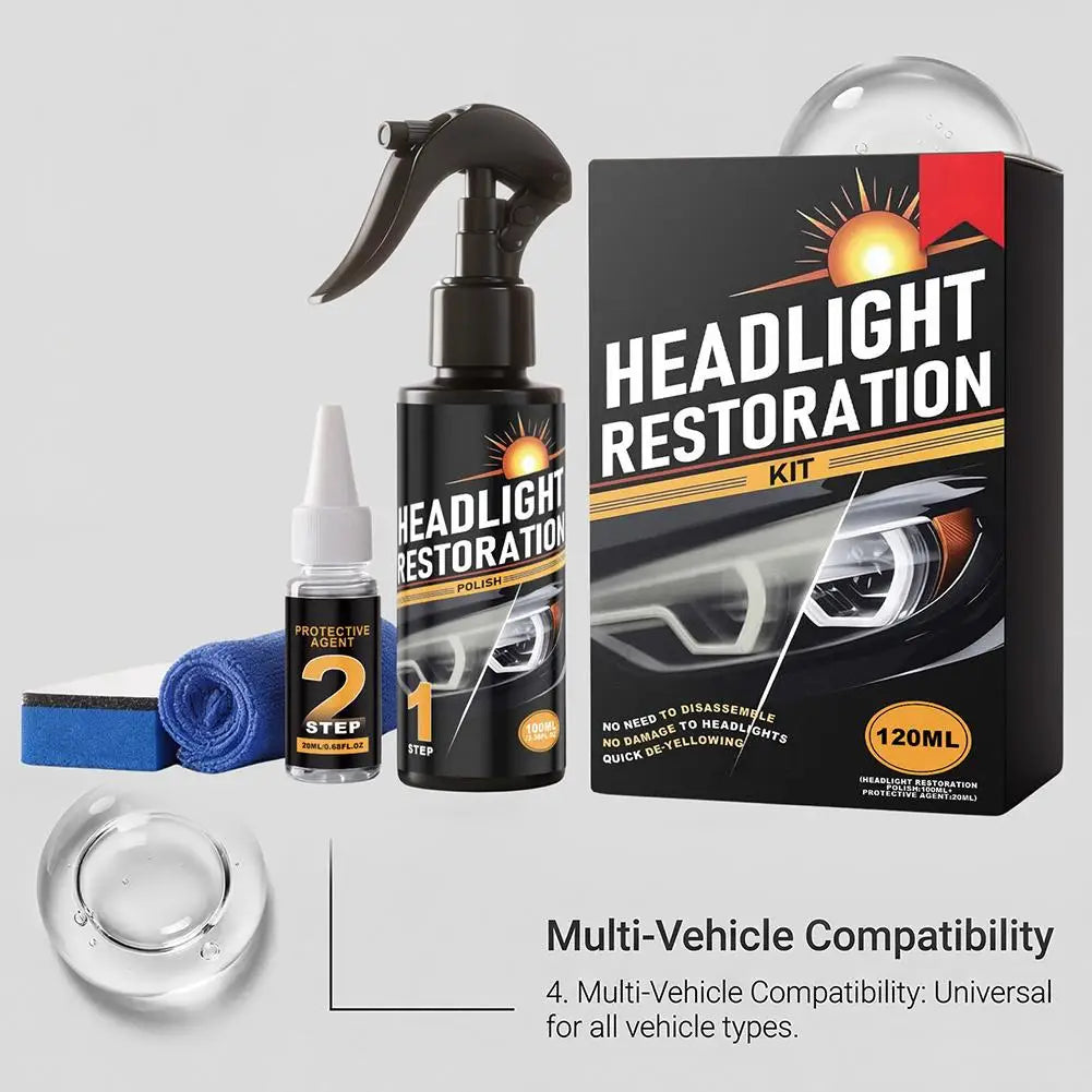 DetailPro Headlight Restoration Kit