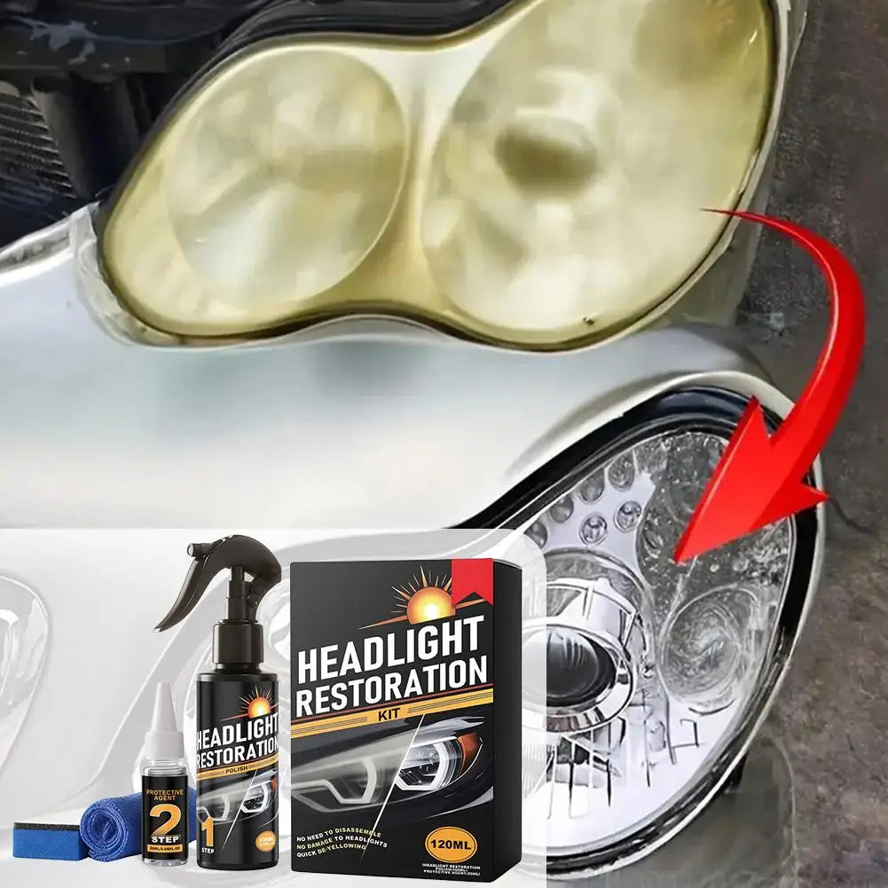 DetailPro Headlight Restoration Kit