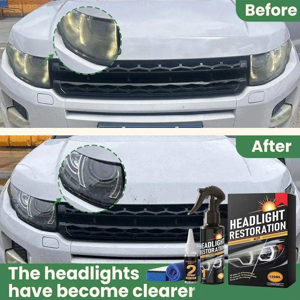 DetailPro Headlight Restoration Kit