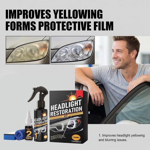 DetailPro Headlight Restoration Kit