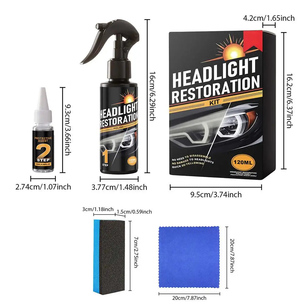 DetailPro Headlight Restoration Kit