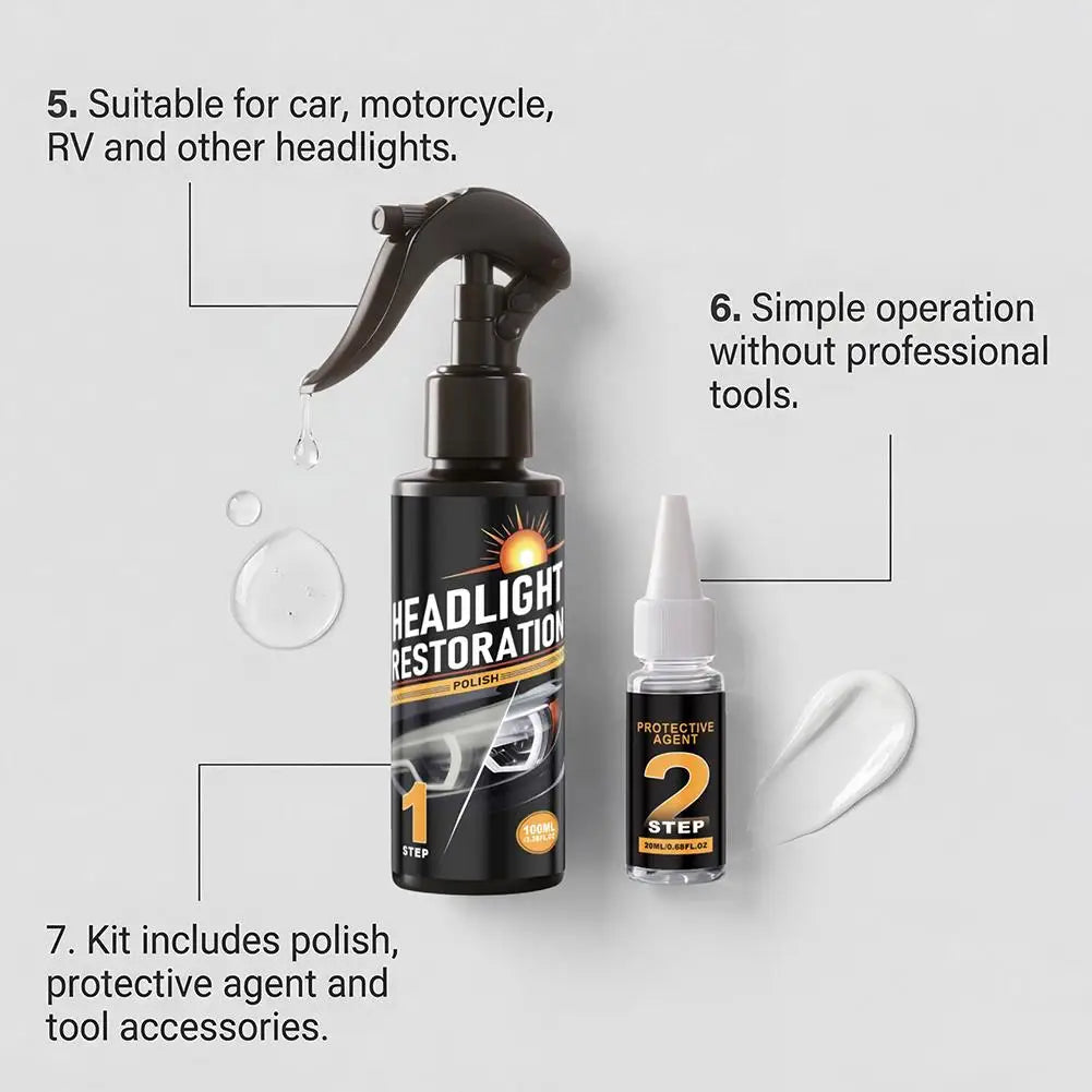 DetailPro Headlight Restoration Kit